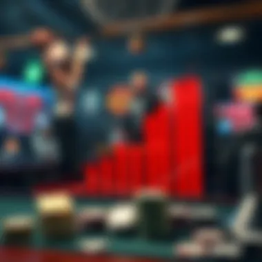 Graphs illustrating PointsBet's market competitiveness